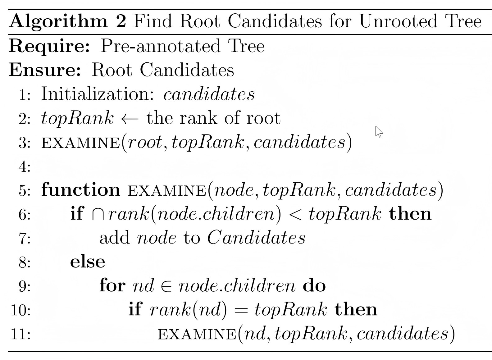 Figure 19: The Algorith For Rooting Tree